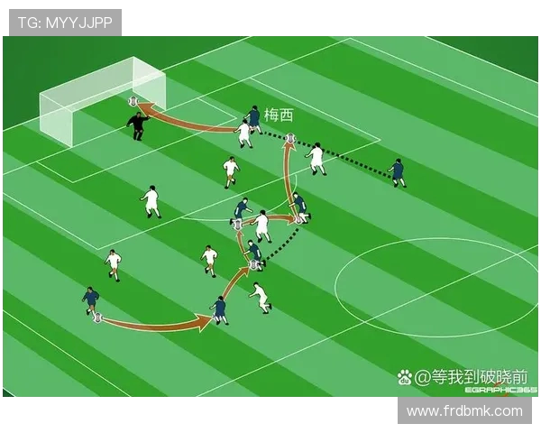 足球比赛中的反击战术与空间利用 足球比赛中的反击战术与空间利用