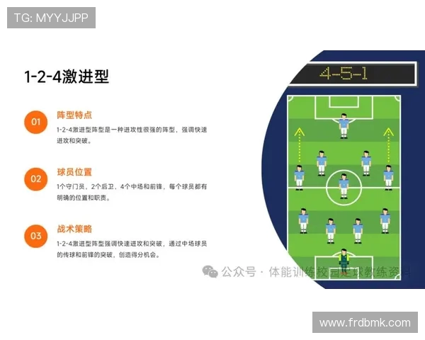 足球比赛中的战术执行与队员适应