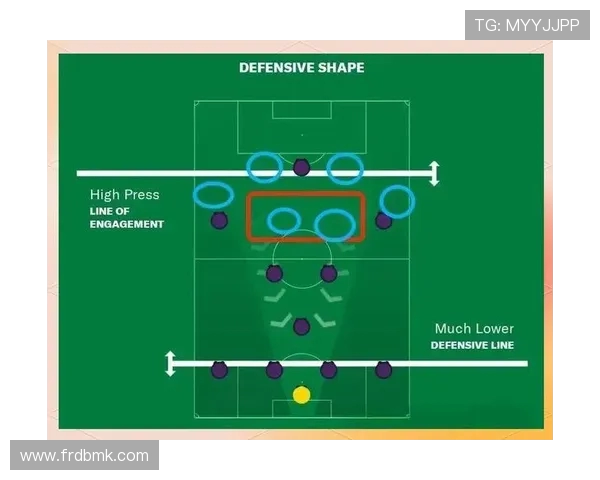 足球比赛中的高位压迫与防守战略