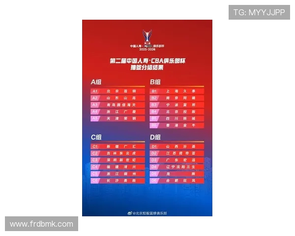 足球领域中值得关注的CBA球员推荐名单