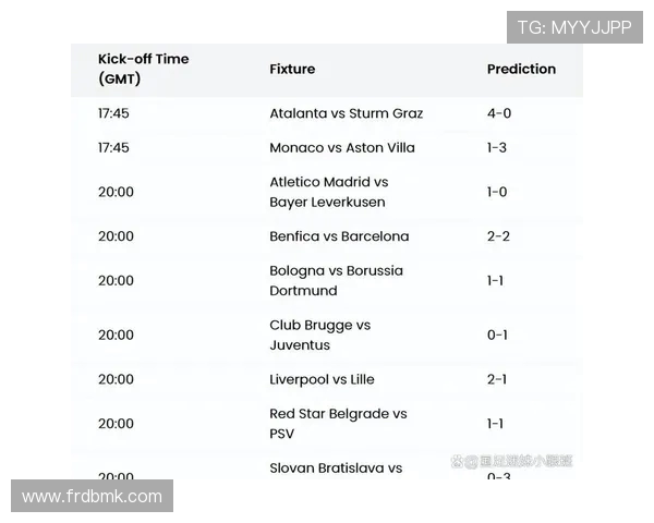 马竞在欧冠的比分统计分析