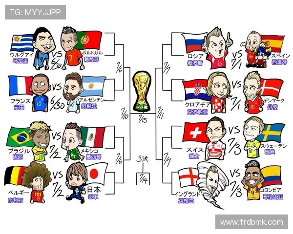 聚焦6月22日世界杯小组赛精彩对决与出线形势全解析前景透视