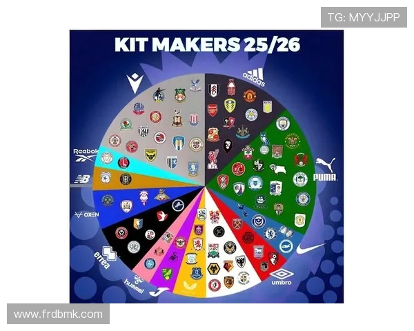 英超球衣高清壁纸免费下载及使用推荐 英超球衣高清壁纸免费下载及使用推荐