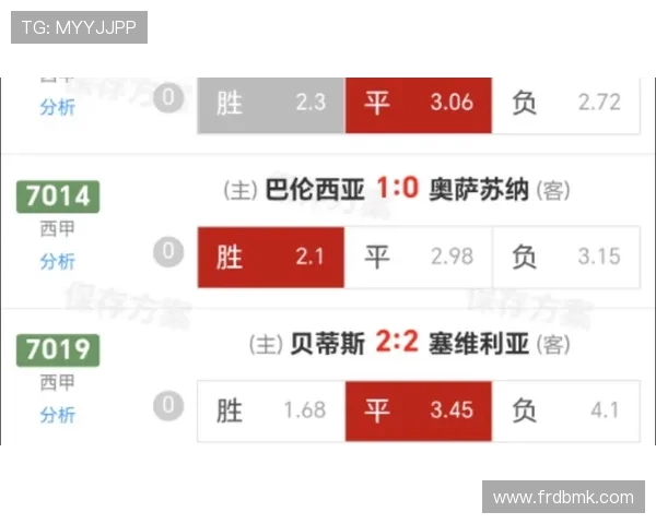 西甲英超意甲与德甲球队实力大对比 西甲英超意甲与德甲球队实力大对比