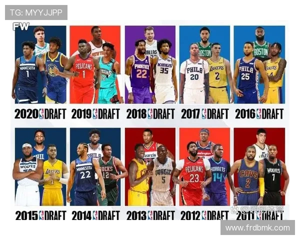 2020年NBA选秀前三顺位球员名单及球队选择结果公布
