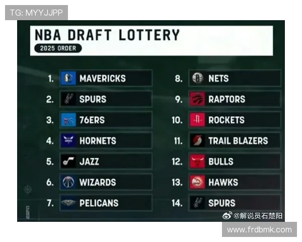 2022年NBA选秀抽签时间确定魔术队获得状元签