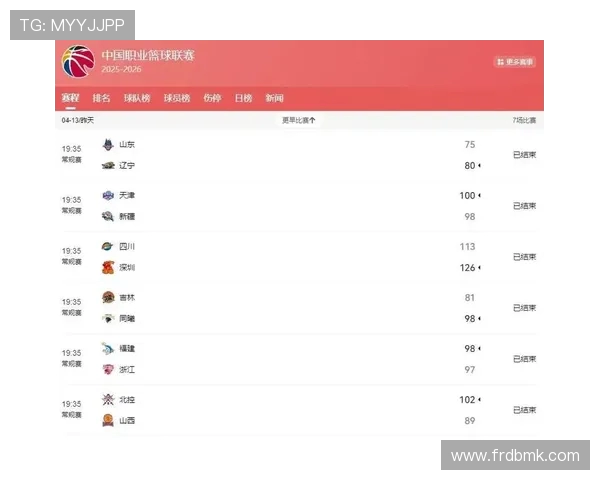 CBA上海队客场挑战深圳队争夺季后赛席位 CBA上海队客场挑战深圳队争夺季后赛席位